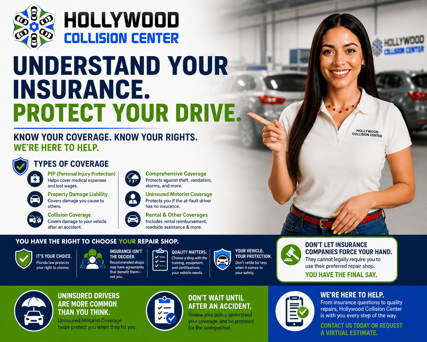 Florida Auto Insurance Explained: Coverage, Deductibles, Uninsured Motorist Coverage & Your Repair Rights